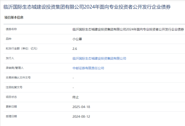 广州股票配资 临沂国际生态城建设投资集团2.6亿元企业债终止审核
