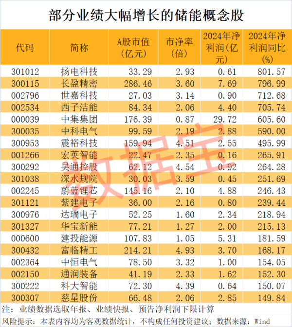 专业配资门户官网 日联科技：2024年净利润同比增长25.44% 拟10转4.5派6元
